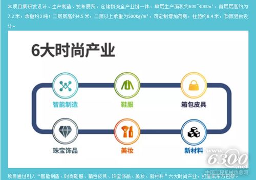 數(shù)智賦能 時(shí)尚未來(lái) 數(shù)字內(nèi)容制作服務(wù)引領(lǐng)行業(yè)變革