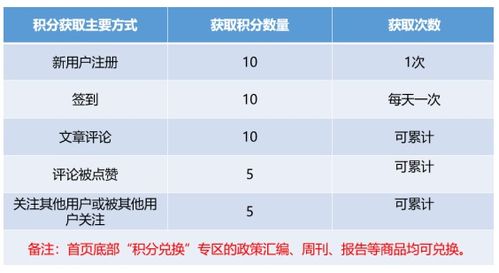 2025慶雙節(jié)丨國(guó)脈智庫(kù)內(nèi)容產(chǎn)品 大放價(jià) 數(shù)字內(nèi)容制作服務(wù)