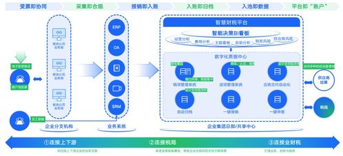 CEEASIA 2023 引領(lǐng)電子消費(fèi)趨勢(shì)，打造最直觀、最佳體驗(yàn)的數(shù)字內(nèi)容制作服務(wù)